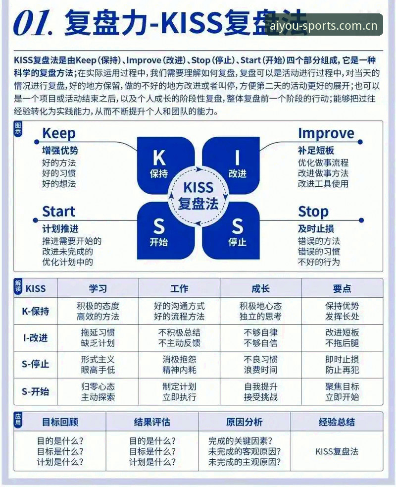 法网男单决赛复盘指南：从科博利到兹维列夫，爱游戏平台全数据解读