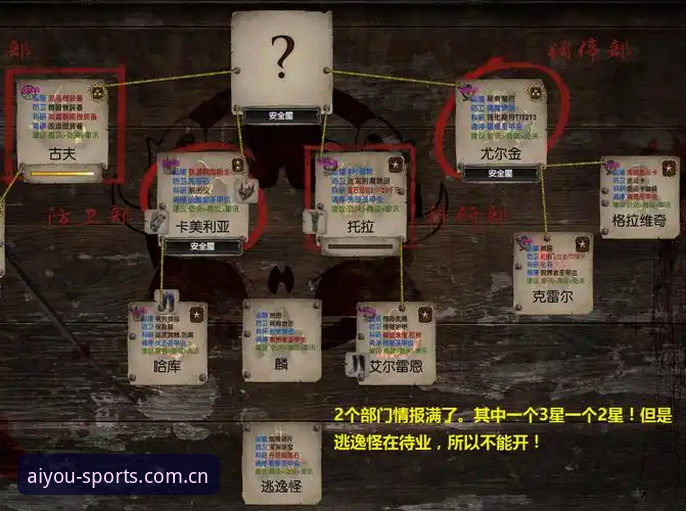 爱游戏体育安全注册通道 揭秘爱游戏体育安全注册通道:从三次账户丢失教训中总结的实战方法