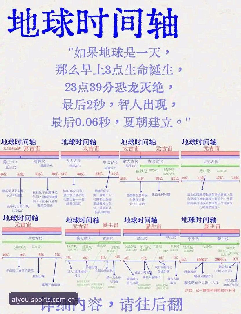 爱游戏体育电竞水位实时更新攻略 解读帕拉蒂奇计划:如何在爱游戏体育跟踪米雷蒂转会动态的完整指南