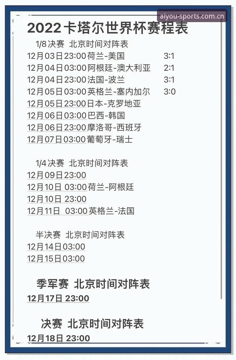 CN Aiyou Sports手机版登录教程 资深足球爱好者整理世界杯新规实战心得,从裁判改革看比赛节奏变化